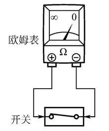 汽车电路测量多少合适